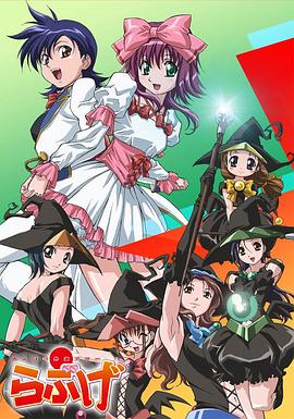 [searchlist:name]