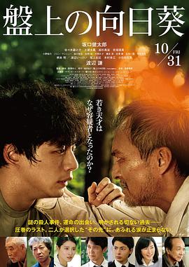 [searchlist:name]